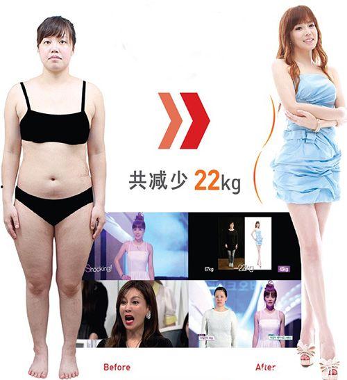 哪些明星抽脂,揭秘抽脂术的明星效应